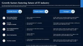 Growth Factors Fostering Future Of It Industry FIO SS