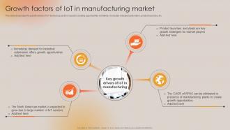 Growth Factors Of IoT In Manufacturing Market Boosting Manufacturing Efficiency With IoT