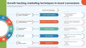 Growth Hacking Marketing Techniques To Boost Conversions