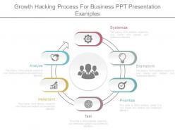 Growth hacking process for business ppt presentation examples