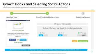 Growth hacks and selecting social actions appvirality investor funding elevator