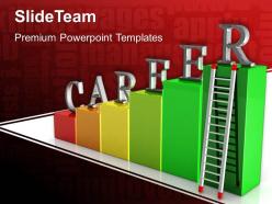 Growth histograms and bar graphs templates career ladders leadership ppt backgrounds powerpoint