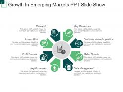 Growth In Emerging Markets Ppt Slide Show