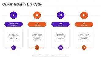 Growth Industry Life Cycle In Powerpoint And Google Slides Cpb