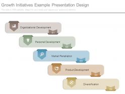 Growth initiatives example presentation design