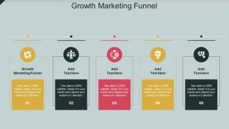 Growth Marketing Funnel In Powerpoint And Google Slides Cpb