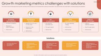 Growth Marketing Metrics Challenges With Solutions