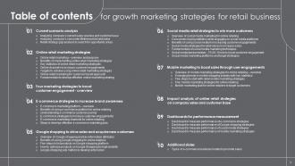 Growth Marketing Strategies For Retail Business Powerpoint Presentation Slides