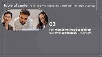 Growth Marketing Strategies For Retail Business Powerpoint Presentation Slides