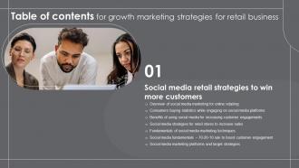 Growth Marketing Strategies For Retail Business Slide Table Of Contents