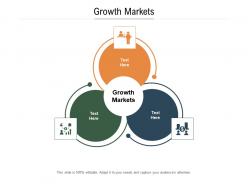 Growth markets ppt powerpoint presentation file outline cpb
