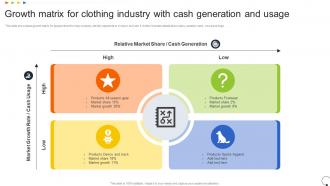 Growth Matrix For Clothing Industry With Cash Generation And Usage