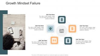 Growth Mindset Failure In Powerpoint And Google Slides Cpb