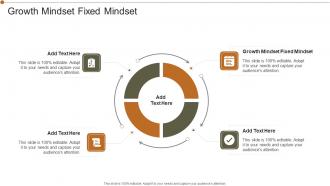 Growth Mindset Fixed Mindset In Powerpoint And Google Slides Cpb