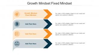 Growth Mindset Fixed Mindset Ppt Powerpoint Presentation Infographic Themes Cpb