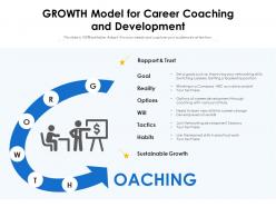 Growth model for career coaching and development