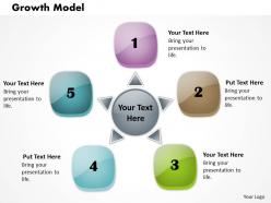 Growth model powerpoint template powerpoint template slide