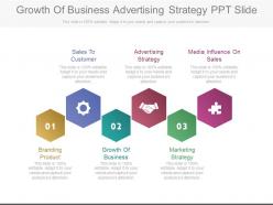 Growth of business advertising strategy ppt slide