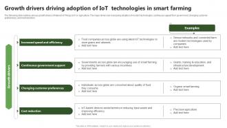 Growth Of Iot Technologies In Smart Farming Precision Farming System For Environmental Sustainability IoT SS V