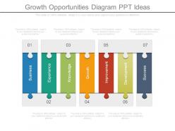 Growth opportunities diagram ppt ideas