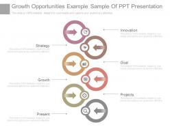 Growth opportunities example sample of ppt presentation