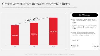Growth Opportunities In Market Market Research Analysis To Understand Target Market Needs