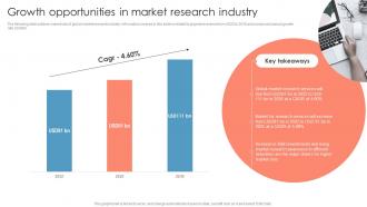 Growth Opportunities In Market Research Industry Measuring Brand Awareness Through Market Research