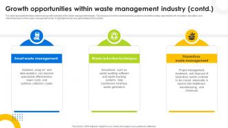 Growth Opportunities Within Waste Management Industry Hazardous Waste Management IR SS V Image Captivating