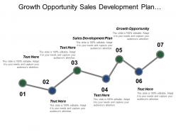 Growth opportunity sales development plan additional development resources