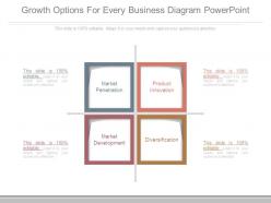 Growth Options For Every Business Diagram Powerpoint