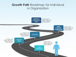 Growth Path Roadmap For Individual In Organization