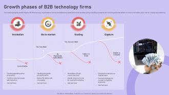 Growth Phases Of B2B Technology Firms