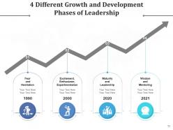 Growth phases organization arrow business development infographic