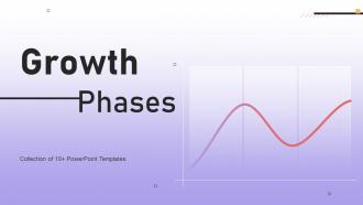 Growth Phases Powerpoint Ppt Template Bundles