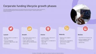 Growth Phases Powerpoint Ppt Template Bundles Professionally Compatible