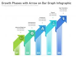 Growth Phases With Arrow On Bar Graph Infographic