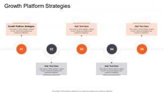 Growth Platform Strategies In Powerpoint And Google Slides Cpb