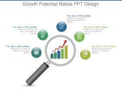 Growth potential ratios ppt design