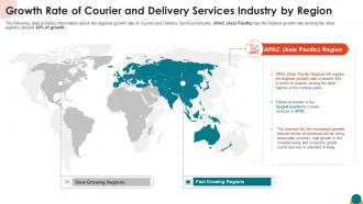 Growth rate of courier and delivery services industry by region ppt brochure
