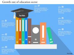 Growth rate of eduaction sector flat powerpoint design
