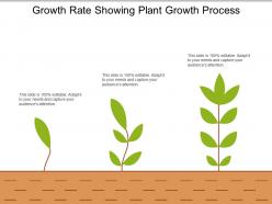 Growth Rate Showing Plant Growth Process
