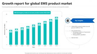 Growth Report For Global EMS Product Market