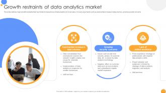 Growth Restraints Of Data Analytics Market Mastering Data Analytics A Comprehensive Data Analytics SS
