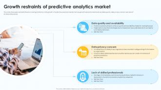 Growth Restraints Of Predictive Analytics Market Predictive Analytics For Data Driven AI SS