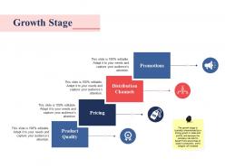 Growth stage ppt slides design inspiration
