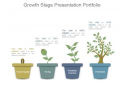Growth Stage Presentation Portfolio