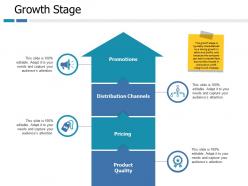 Growth stage pricing ppt portfolio background designs