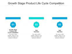 Growth stage product life cycle competition ppt powerpoint presentation infographic template file formats cpb