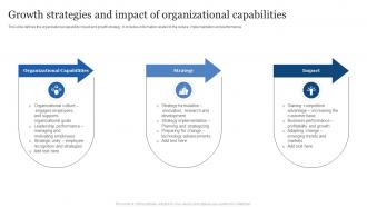 Growth Strategies And Impact Of Organizational Capabilities
