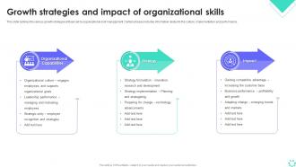 Growth Strategies And Impact Of Organizational Skills